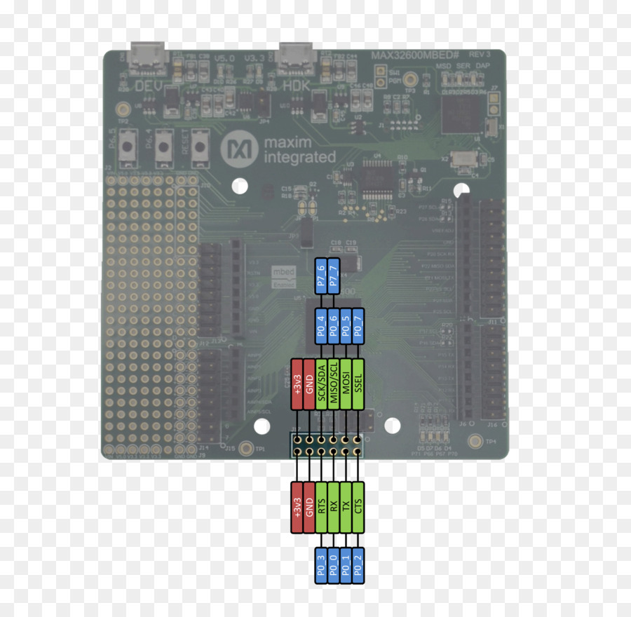 Microcontrolador，Eletrônica PNG