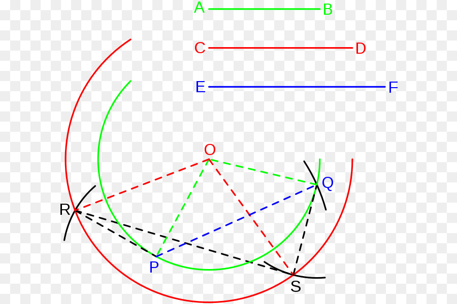 La Geometria Del Compasso，Geometria PNG