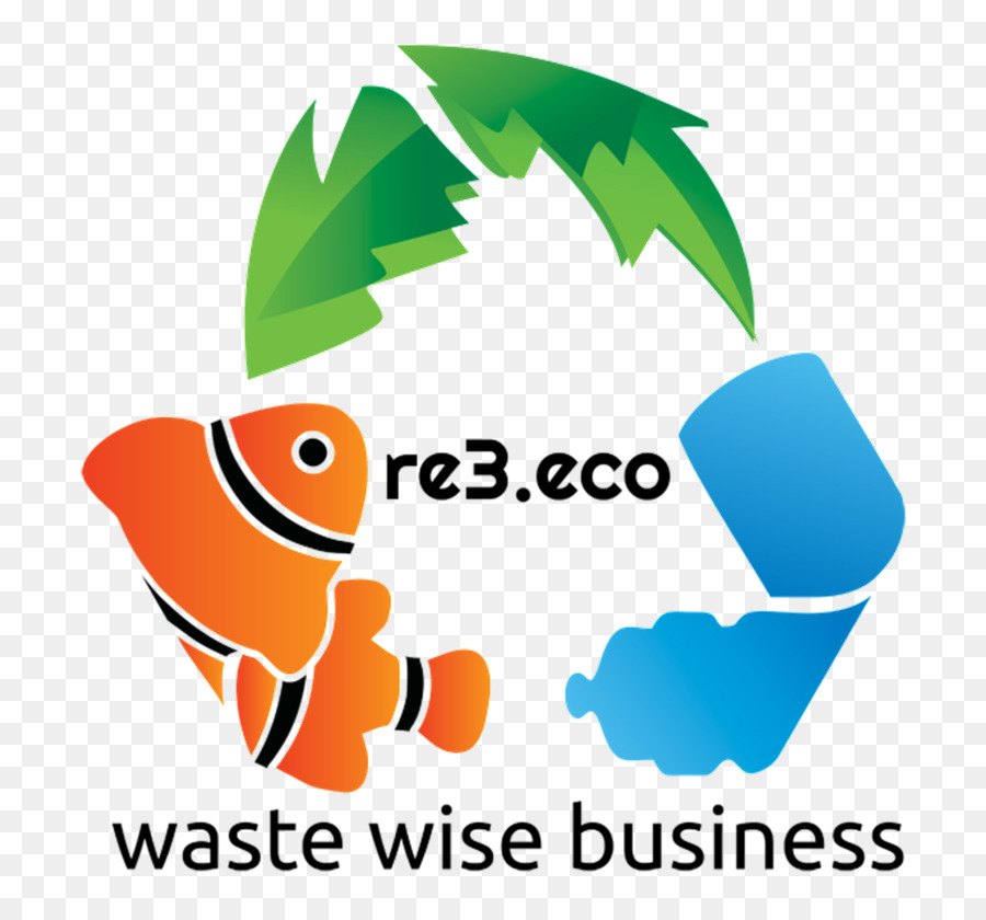 Minimização De Resíduos，Waste PNG
