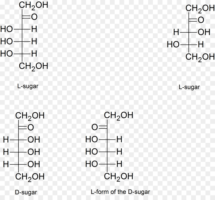 Diastereomer，Hidratos De Carbono PNG