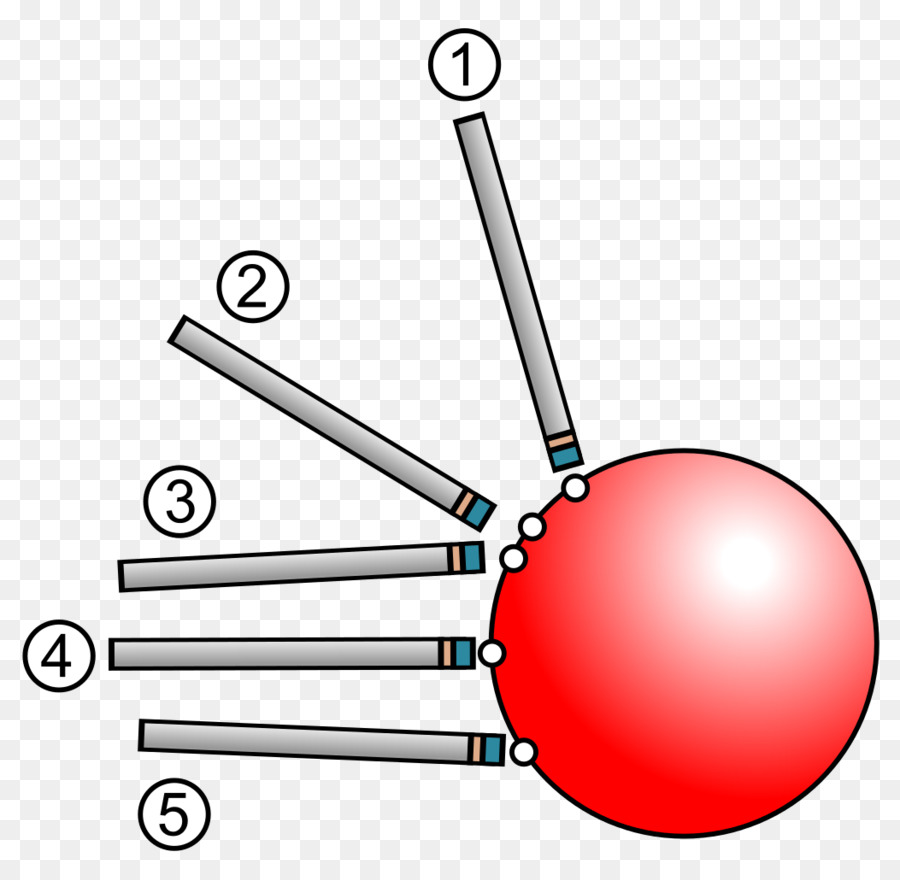 Sinuca - Wikiwand