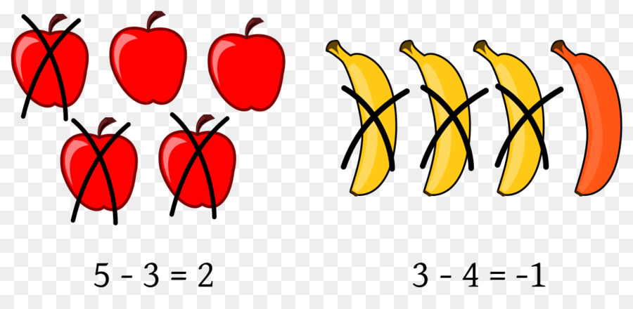 Frutas，Maçãs PNG