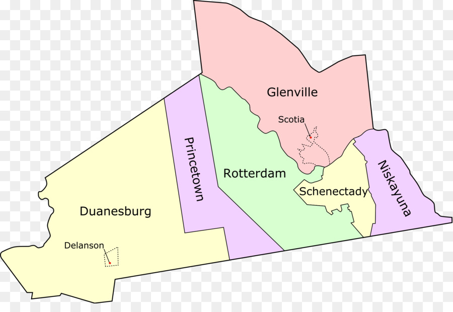 Schenectady，Glenville PNG