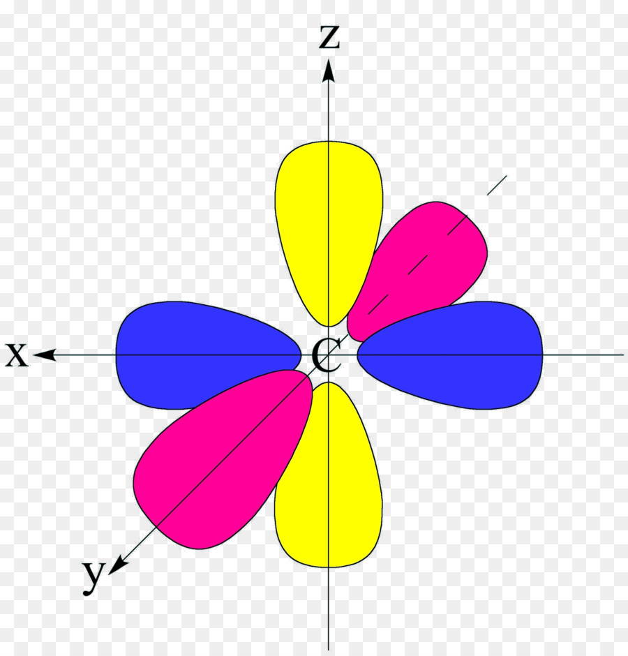 Borboleta，Linha PNG