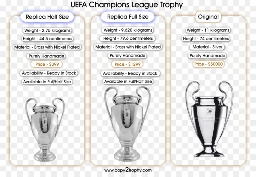 201314 Uefa Champions League，Taça Dos Clubes Campeões Europeus PNG