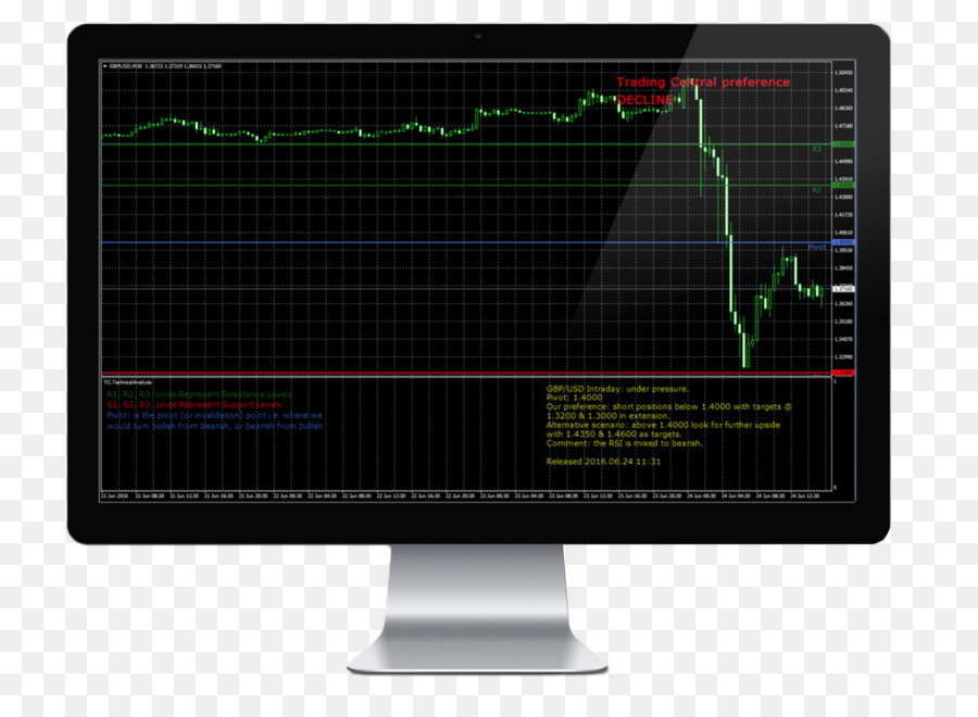 Microfone，Monitores De Computador PNG