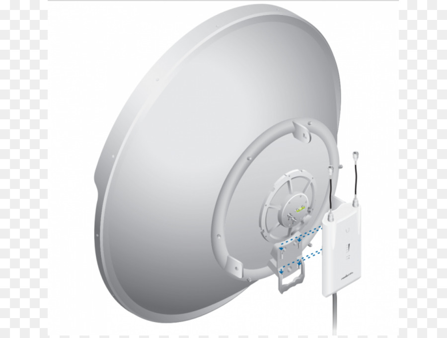 Ubiquiti Networks，Rd5g Ubiquiti Networks PNG