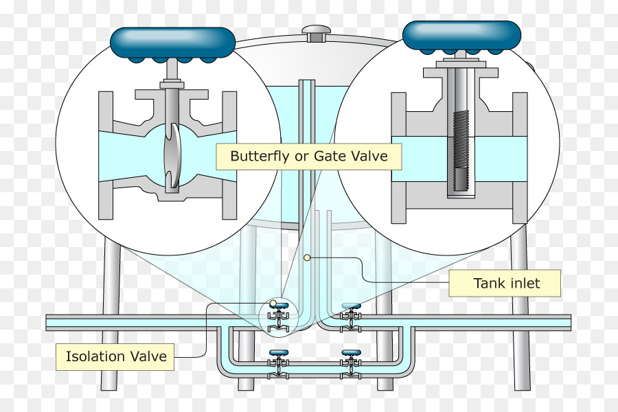 Máquina，Engenharia PNG