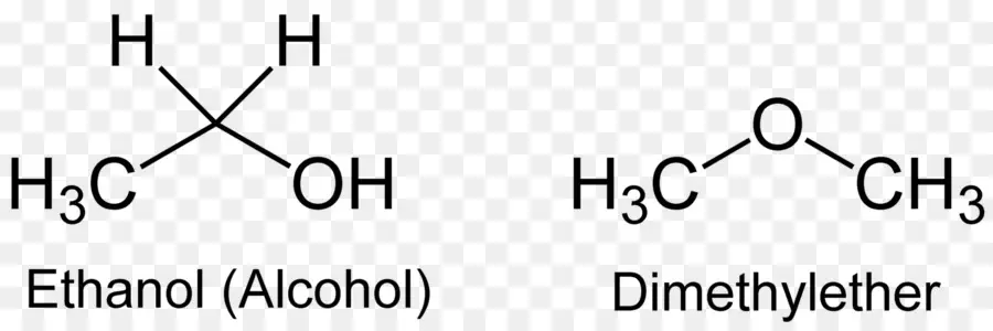 Estruturas Químicas，Etanol PNG