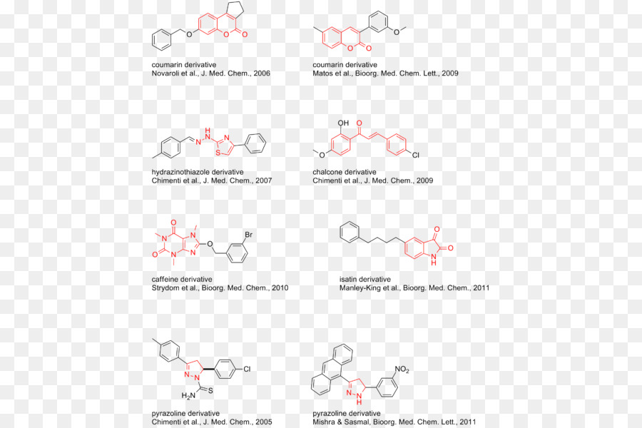 Inibidor Do Oxidase Do Monoamine，Inibidores Da Monoamina Oxidase PNG