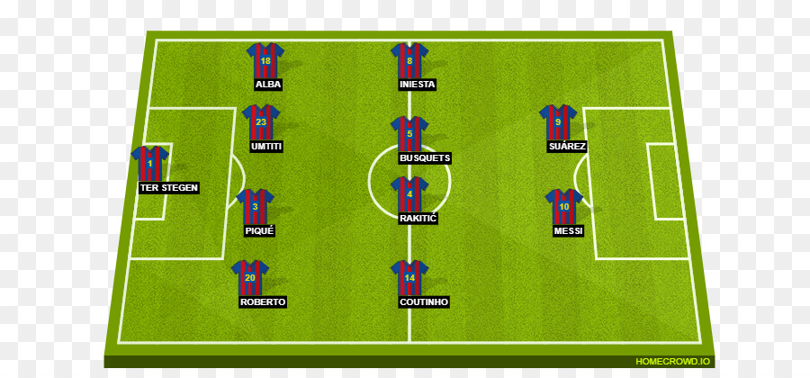 O Fc Barcelona，Copa Do Mundo De 2014 PNG