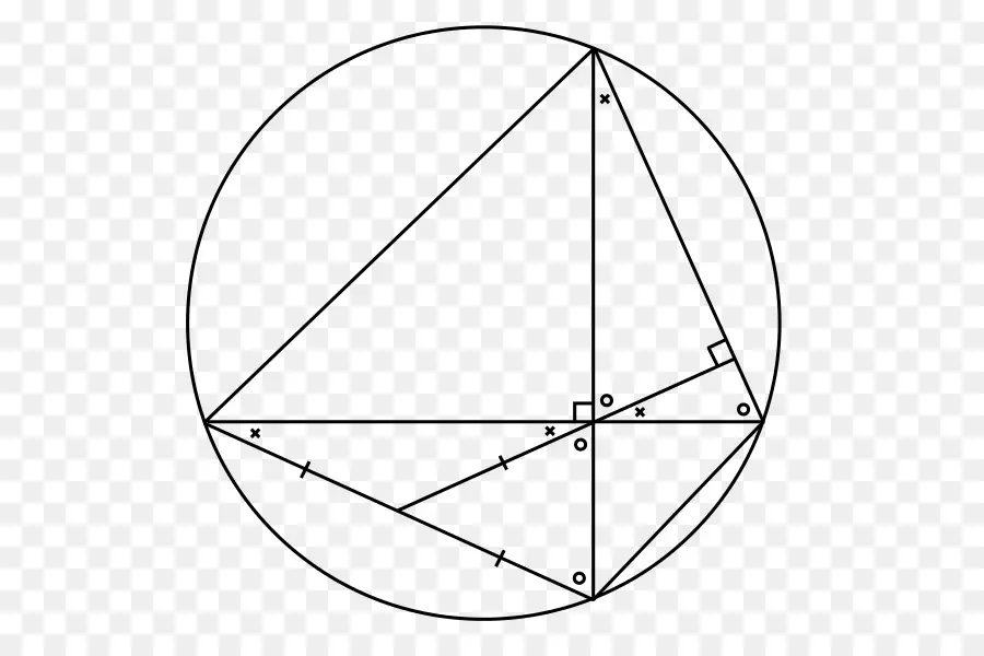 Diagrama Geométrico，Círculo PNG