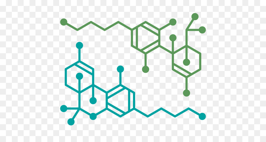 Molécula，Química PNG