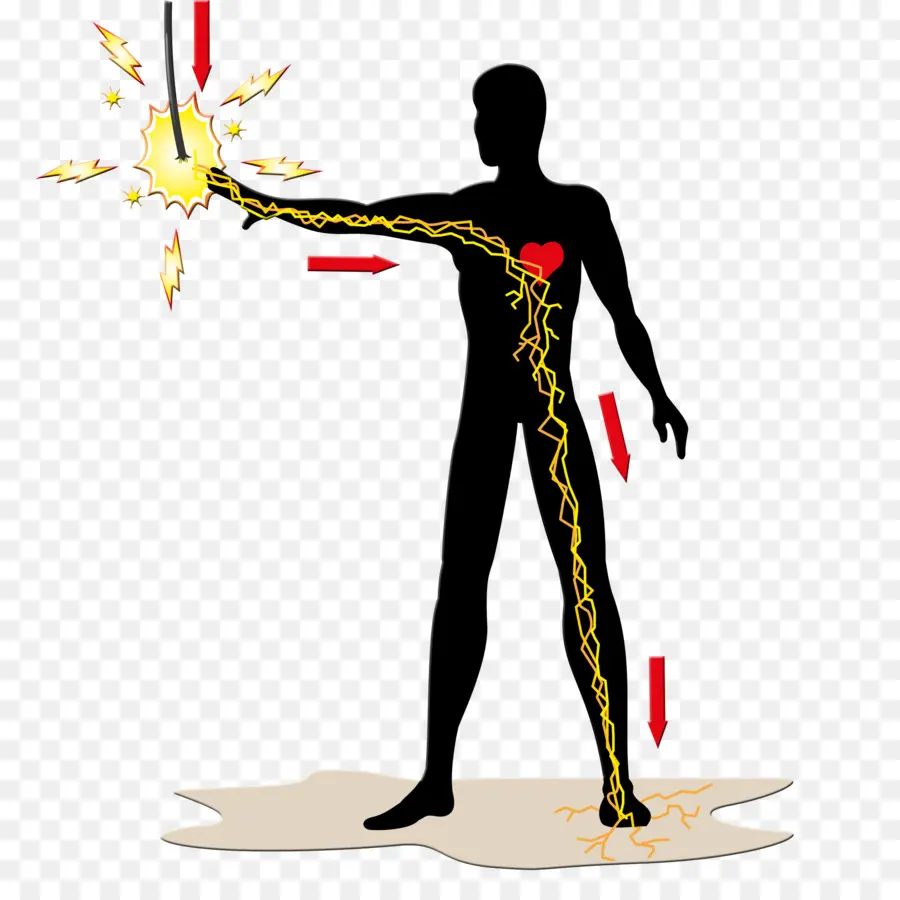 Diagrama De Choque Elétrico，Humano PNG