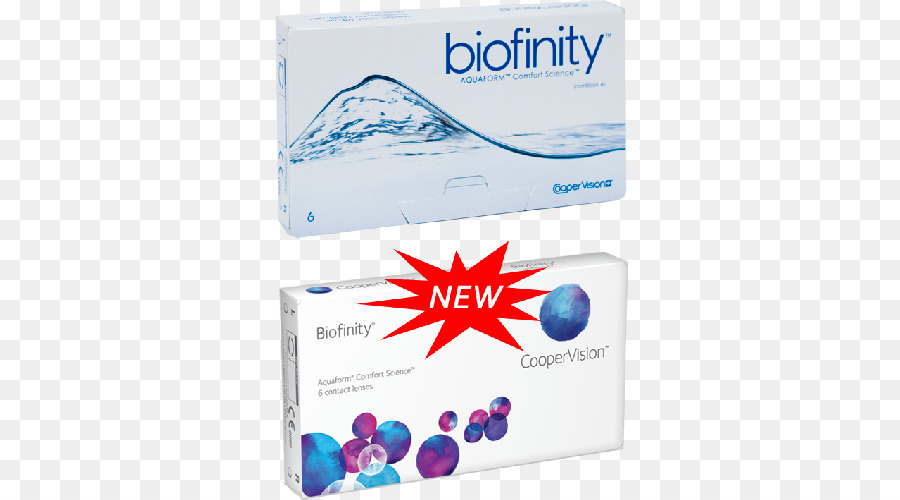 Lentes De Contato，Coopervision Biofinity PNG