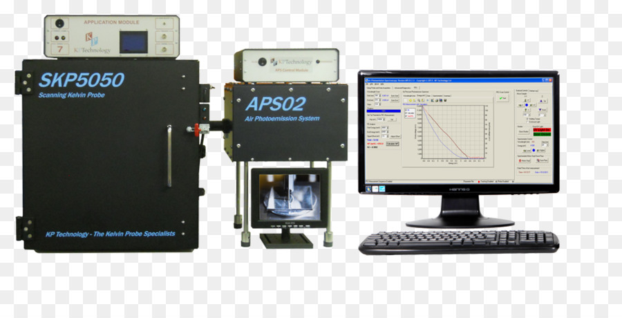 Kelvin Probe Microscópio De Força，Photoemission Espectroscopia PNG