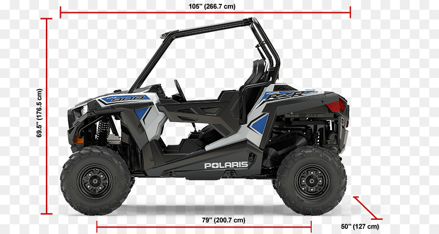 Polaris Rzr，Polaris Industries PNG