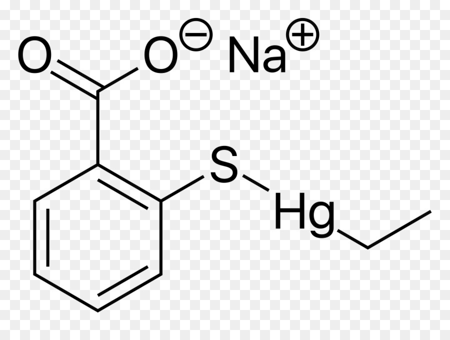 Estrutura Química，Molécula PNG