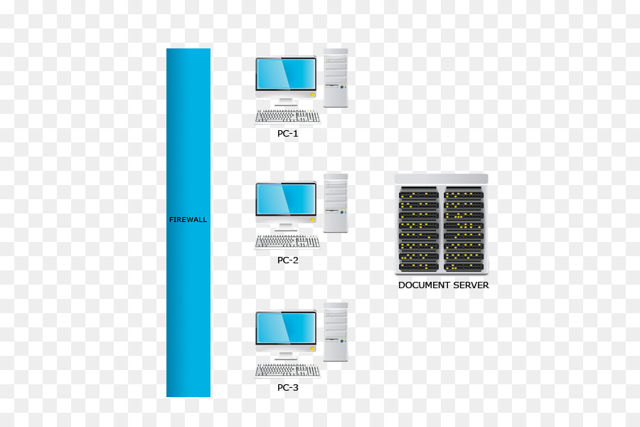 Topologia Da Rede，Rede De Computadores PNG