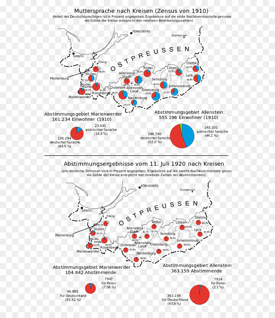 Voto área De Marienwerder，Kwidzyn PNG