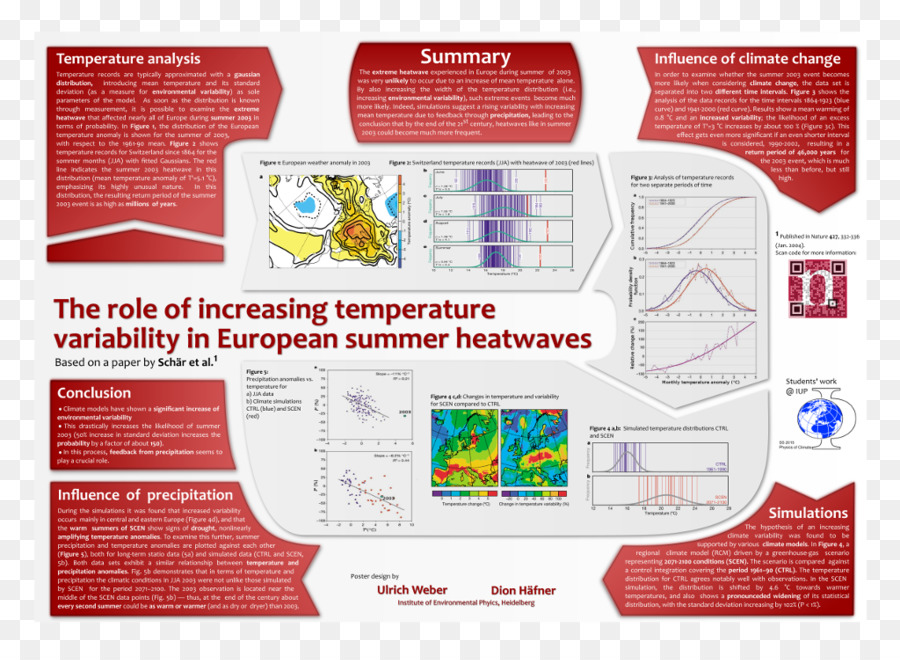 Cartaz Sobre Mudanças Climáticas，Temperatura PNG