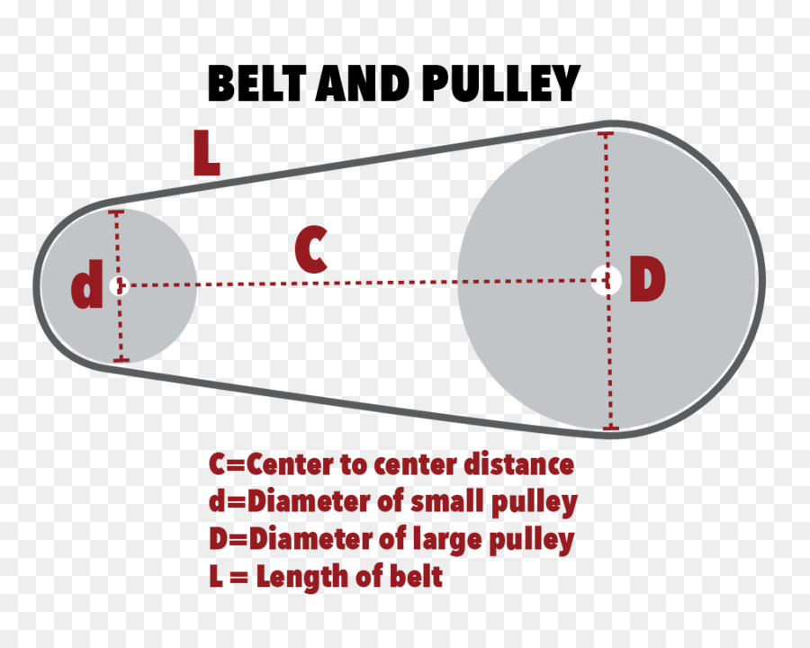 Diagrama De，Polia PNG