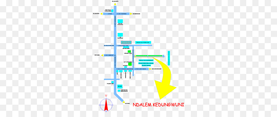 Marca，Diagrama De PNG