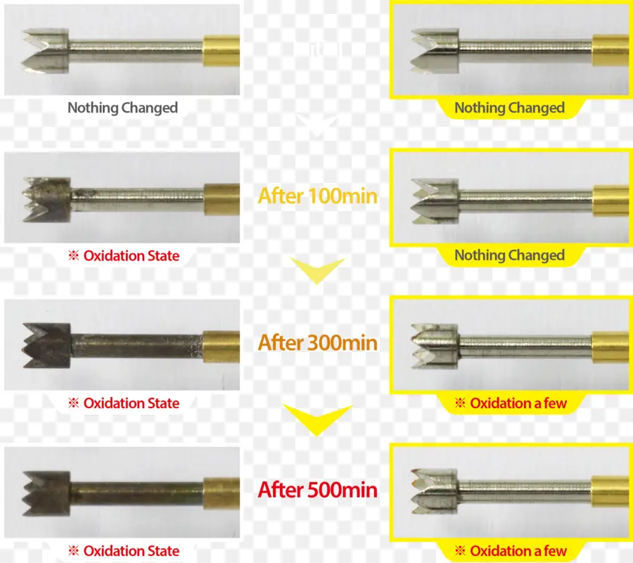 Sonda De Teste，Aço PNG