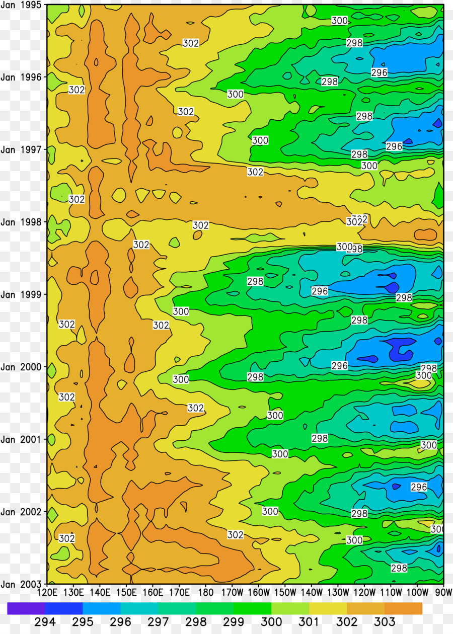 Temperatura Da Superfície Do Mar，Universidade De Rutgers PNG