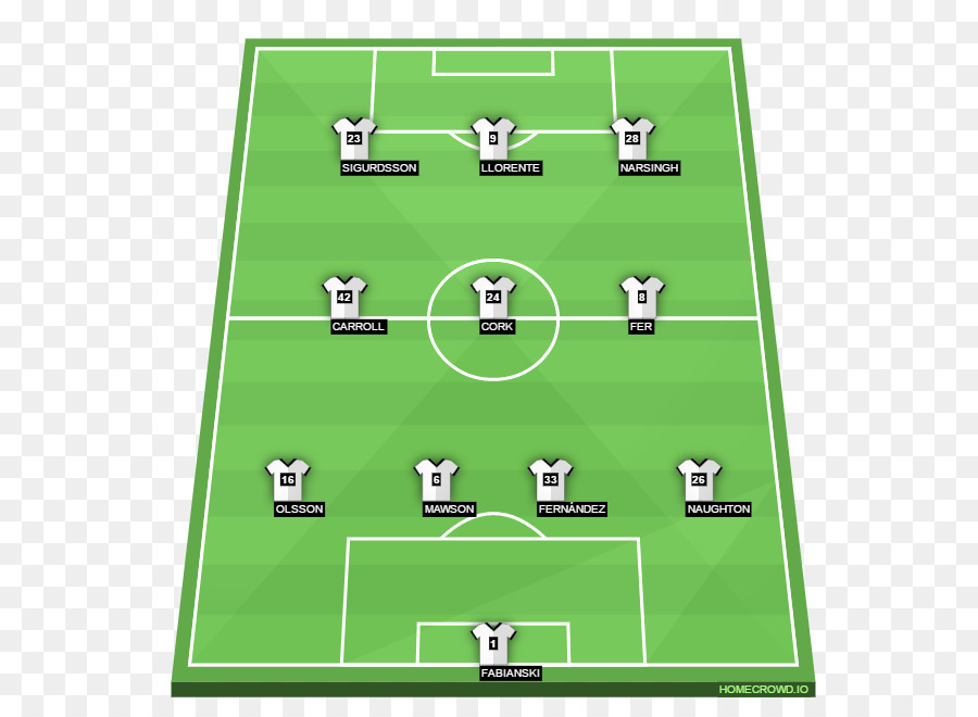 Formação De Futebol，Equipe PNG