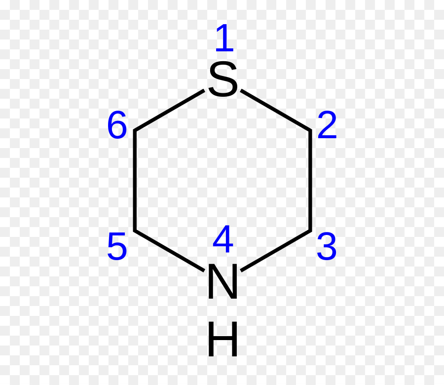 Estrutura Química，Molécula PNG