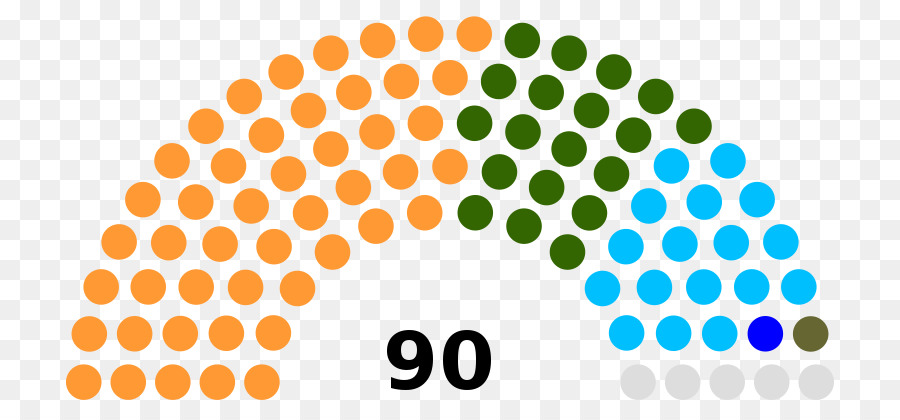Vidhan Sabha，Gujarat PNG