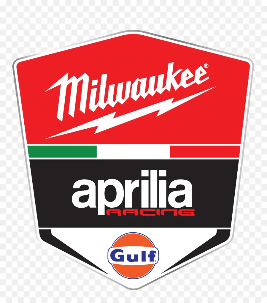 Milwaukee Aprilia Racing，Marca PNG