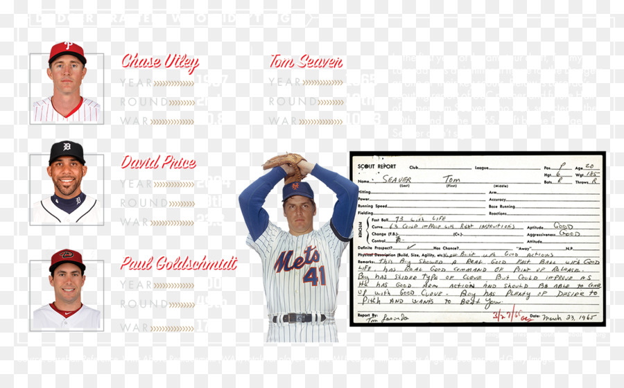 New York Mets，Papel PNG