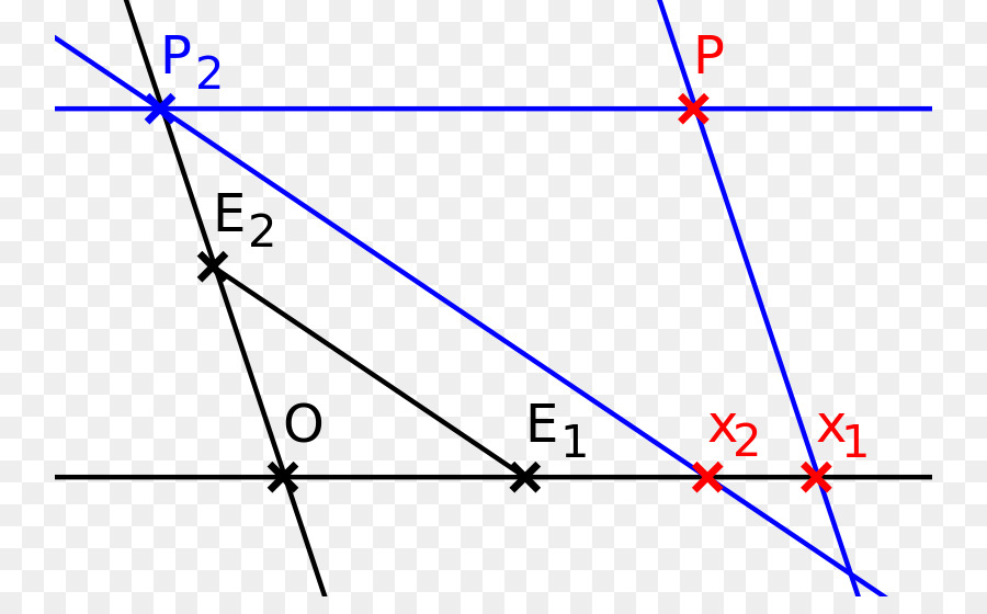 Affinität，Triângulo PNG