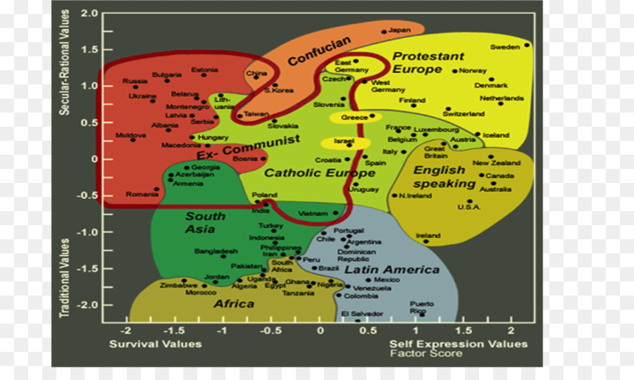 Cultura，Inglehartwelzel Mapa Cultural Do Mundo PNG