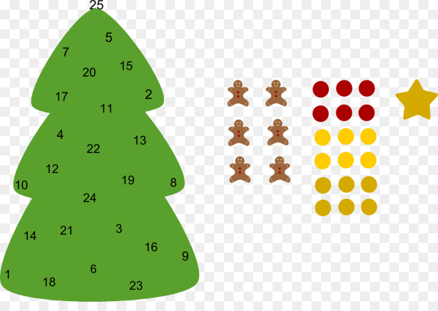árvore De Natal，Calendários Do Advento PNG