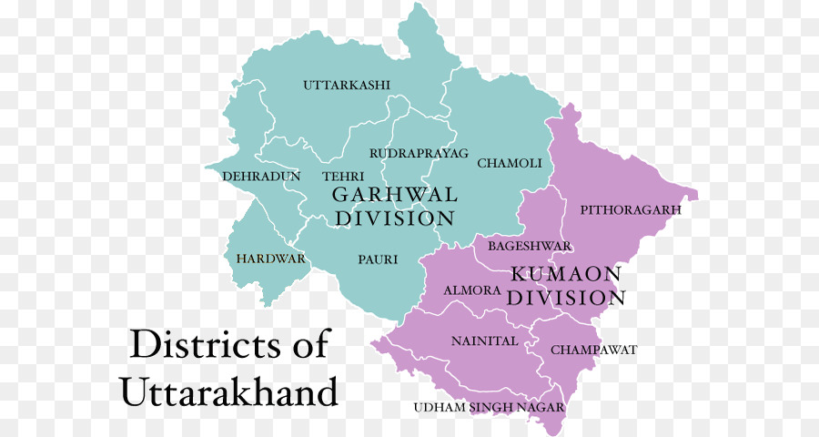 Divisão Kumaon，Dehradun PNG