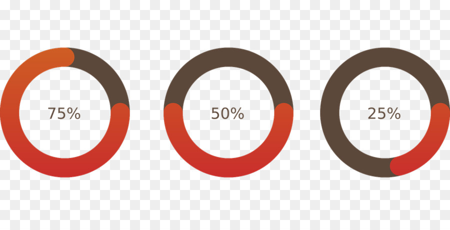 Gráfico，ícones Do Computador PNG