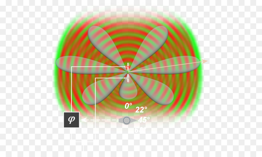 Antenas，Phased Array PNG