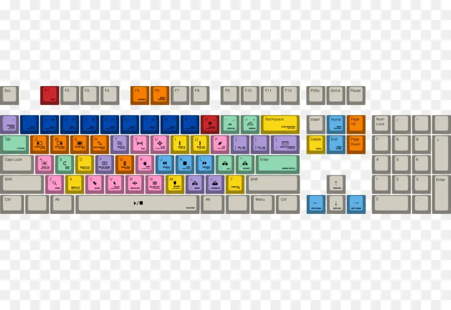 Teclado，Chaves PNG