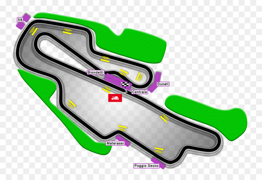 Circuito De Mugello，Motogp PNG