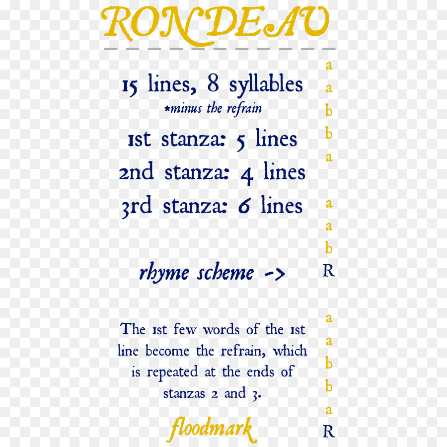 Rondeau，Poesia PNG