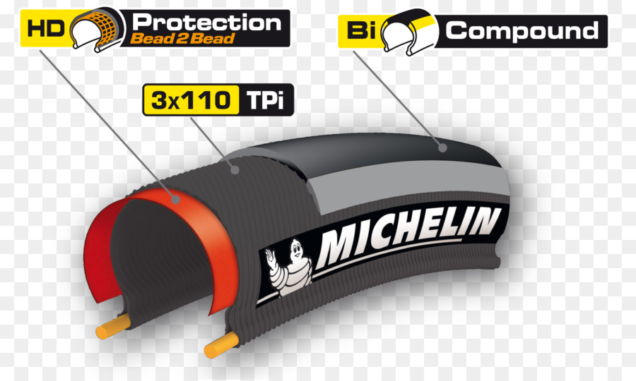 Michelin Pro4 Resistência，Pneus De Bicicleta PNG