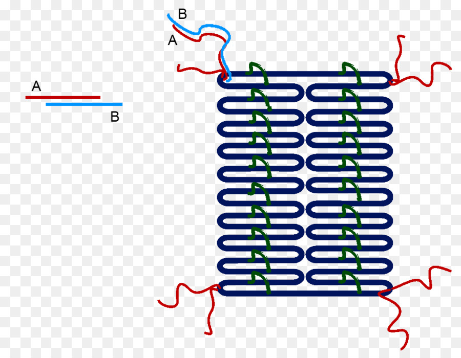 Incrível Dna，Dna Origami PNG