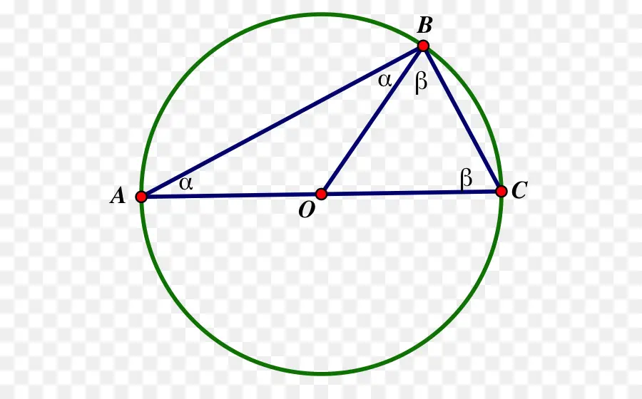 Elipse，Geometria PNG