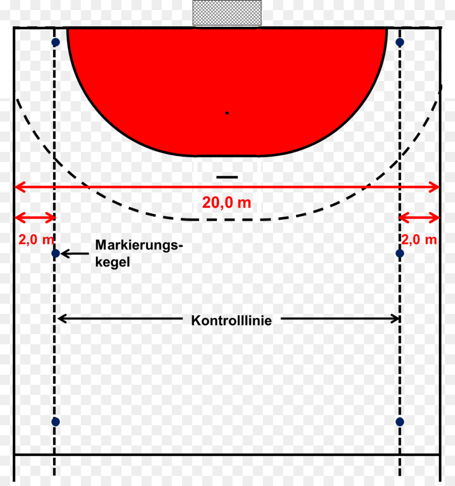 Várias Fases Do Teste De Fitness，Handebol PNG