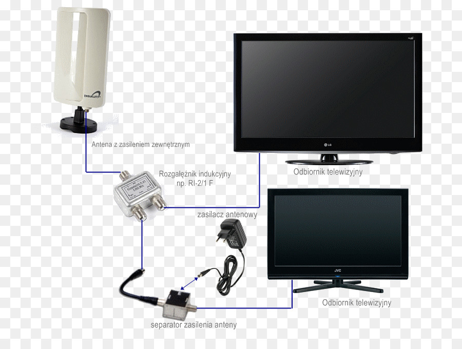 Monitor De Computador Acessório，Monitores De Computador PNG