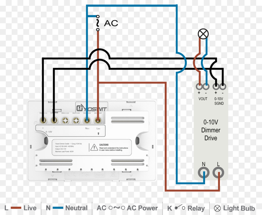 010 V Controle De Iluminação，Dimmer PNG