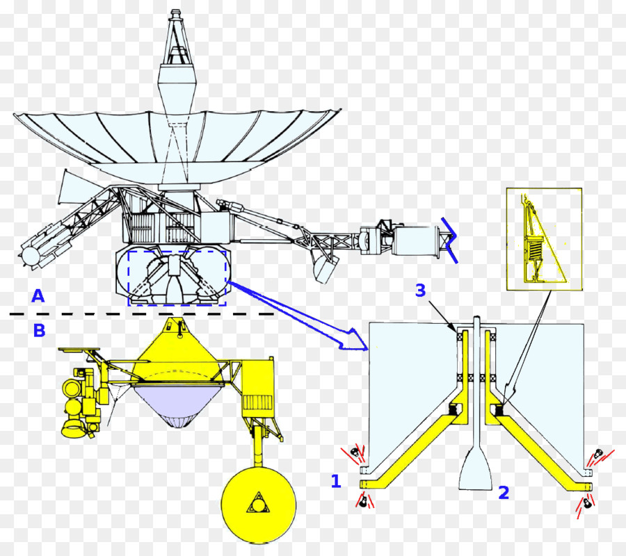 Diagrama Da Nave Espacial，Satélite PNG